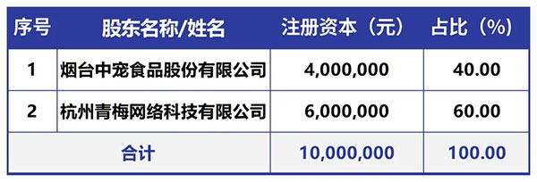 首页| CA88集团中国唯一官方网站